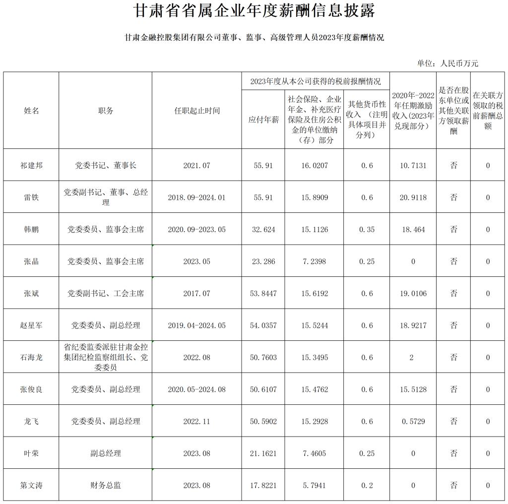 5310DD7153C940EC6579424AC96_582B03A3_1FE03