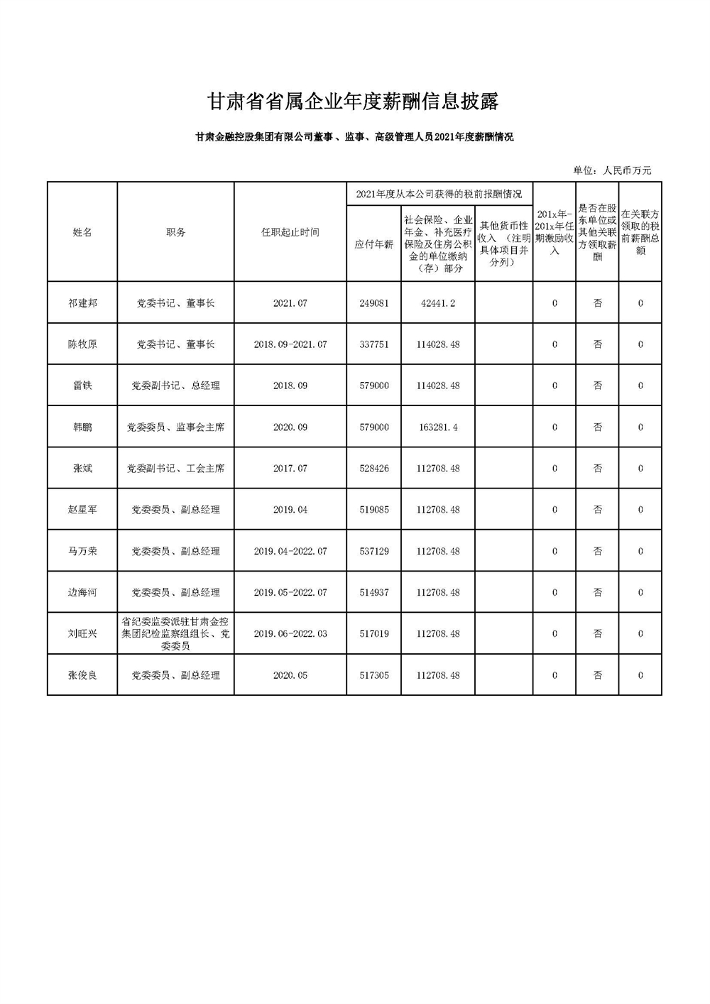 0091340A2A3FF6DDD6807758AA1_39CA6225_4947B